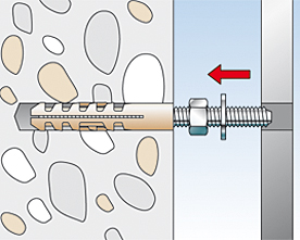 Fischer spreidplug metrische draad M-S montage - Doe het zelf, Dhz-proshop
